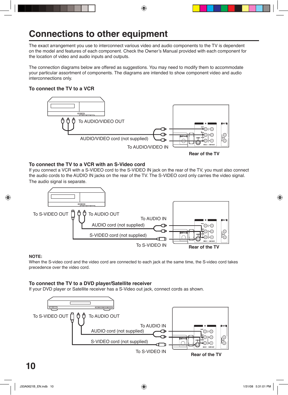 Connections to other equipment | Zenith C27H26B User Manual | Page 10 / 34