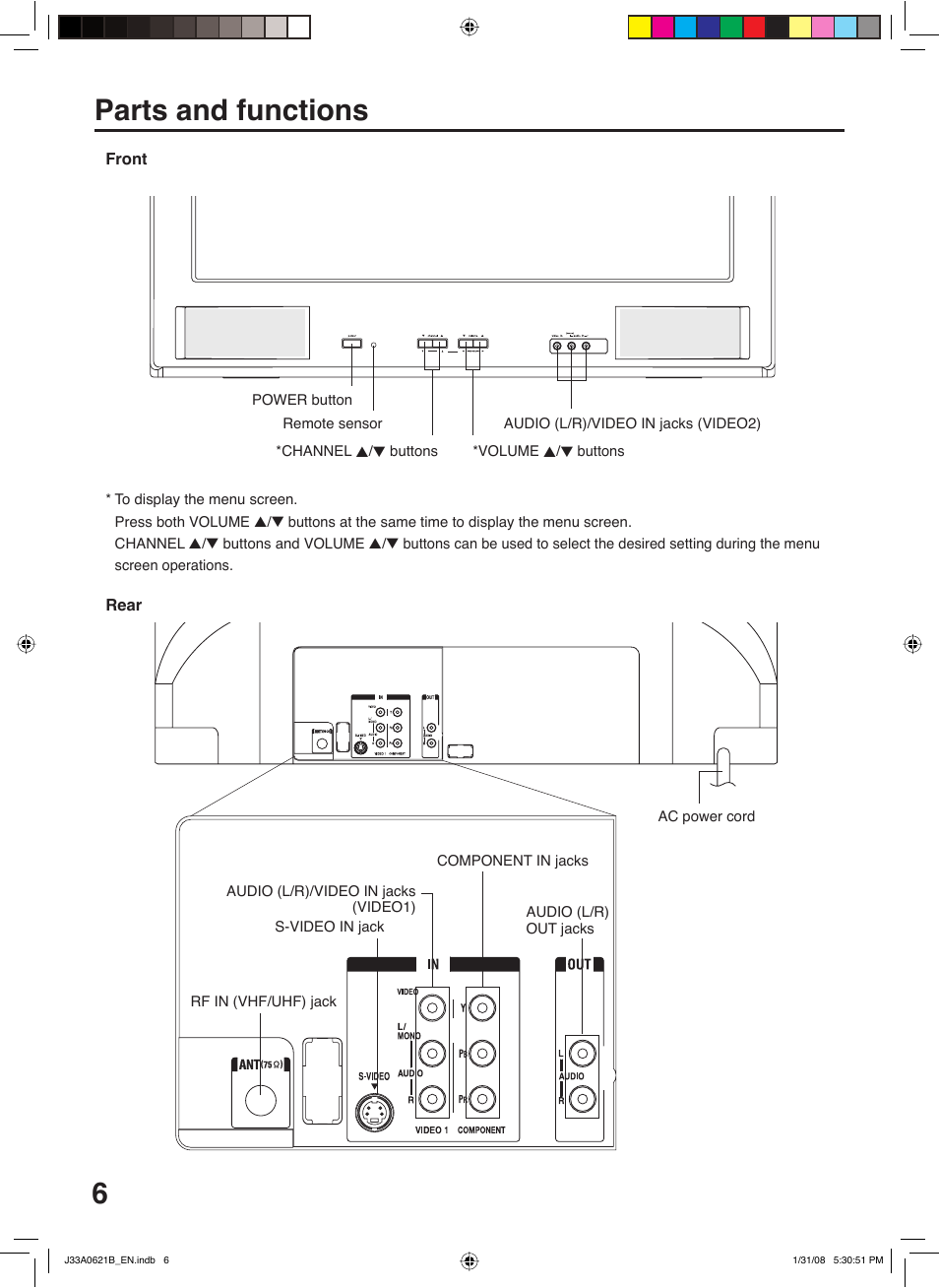 6parts and functions | Zenith C27H26B User Manual | Page 6 / 34