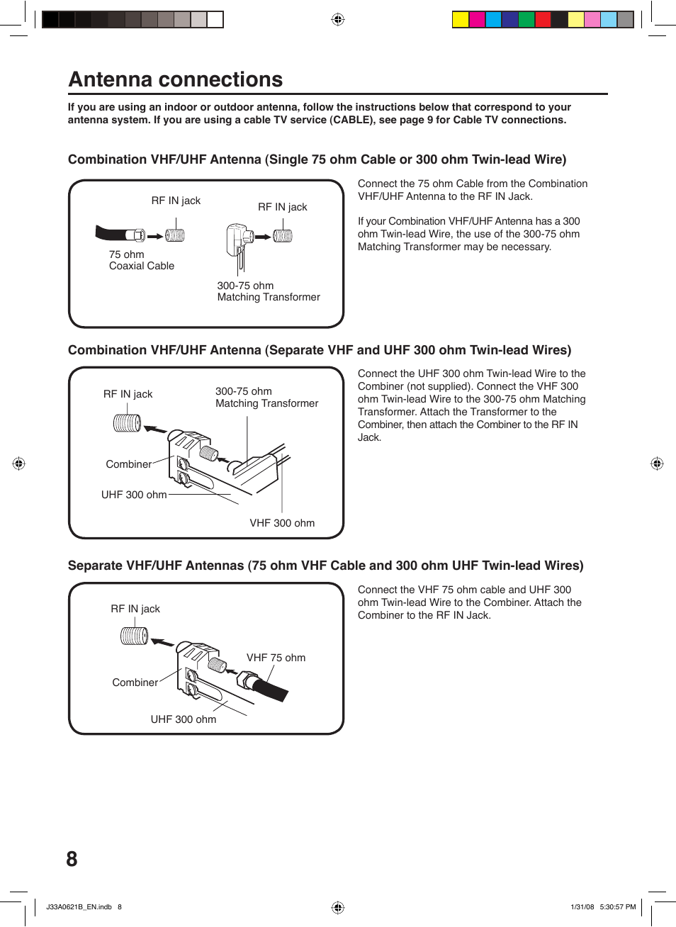 Antenna connections | Zenith C27H26B User Manual | Page 8 / 34
