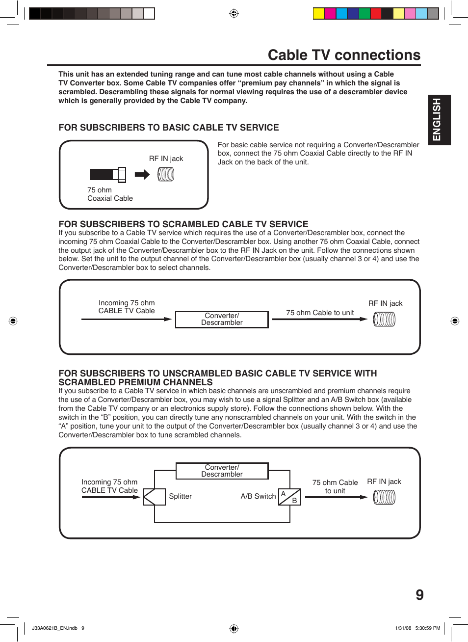 Cable tv connections, English | Zenith C27H26B User Manual | Page 9 / 34