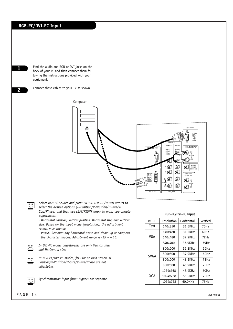 Rgb-pc/dvi-pc input, Svga vga text xga | Zenith M52W56LCD User Manual | Page 14 / 60