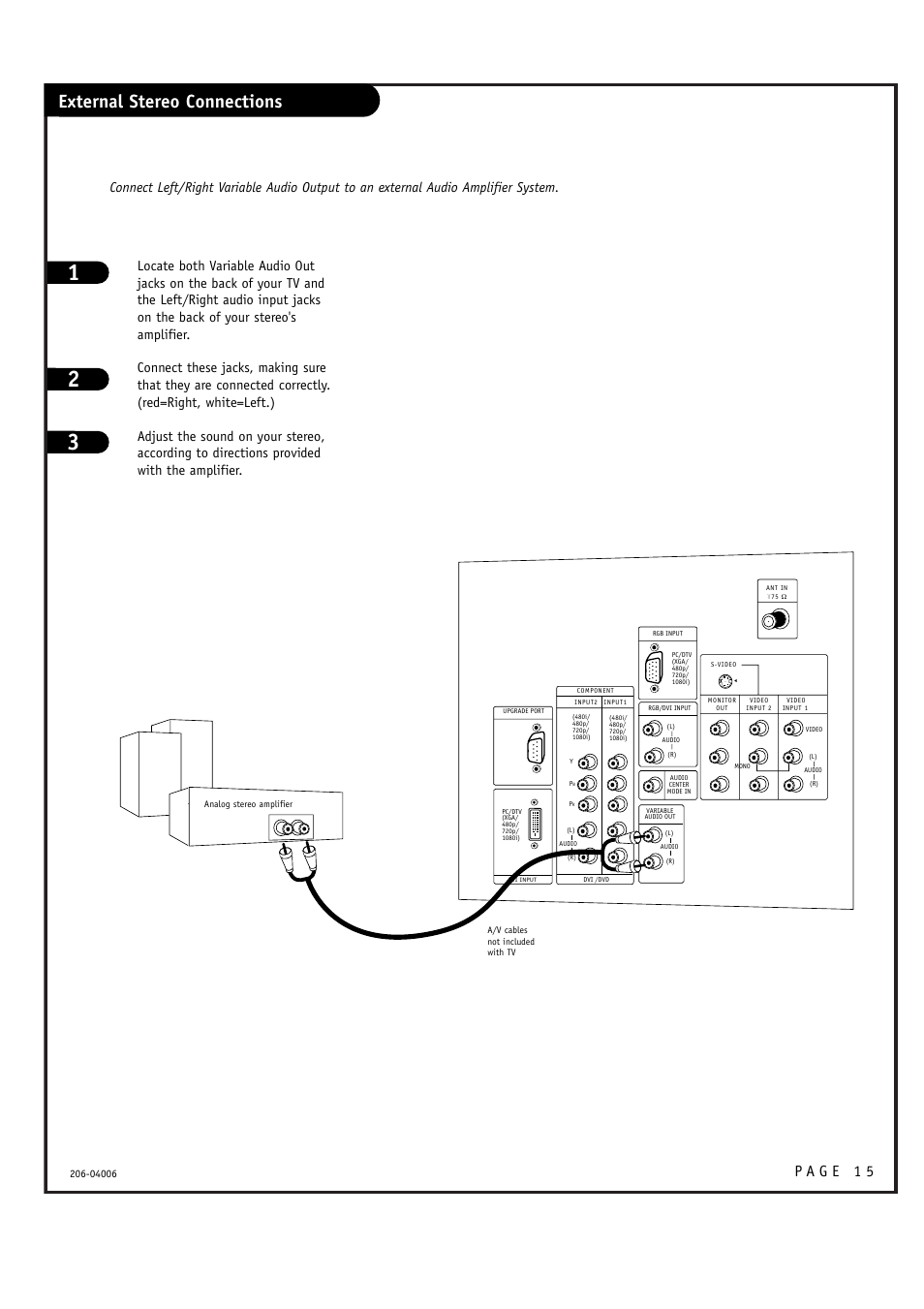 External stereo connections | Zenith M52W56LCD User Manual | Page 15 / 60