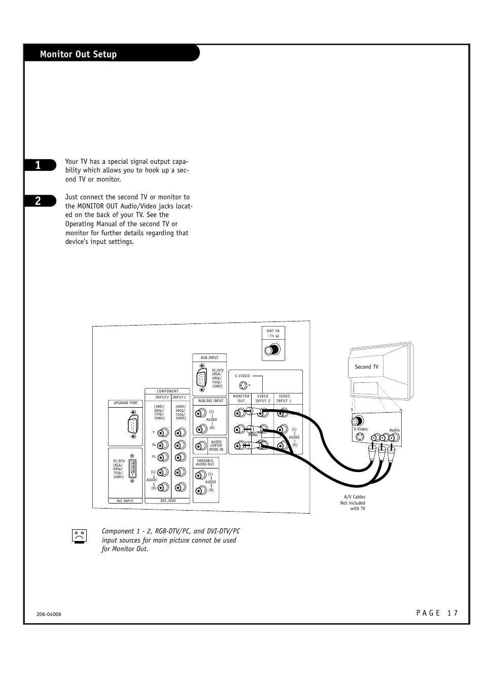 Monitor out setup | Zenith M52W56LCD User Manual | Page 17 / 60