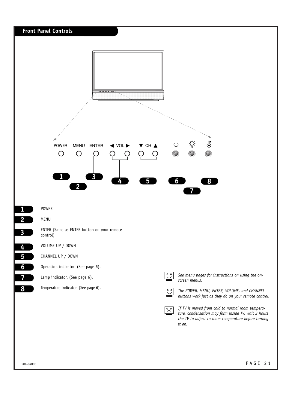 Zenith M52W56LCD User Manual | Page 21 / 60
