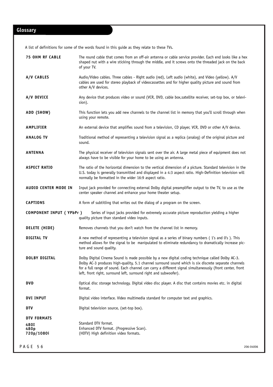 Glossary | Zenith M52W56LCD User Manual | Page 56 / 60