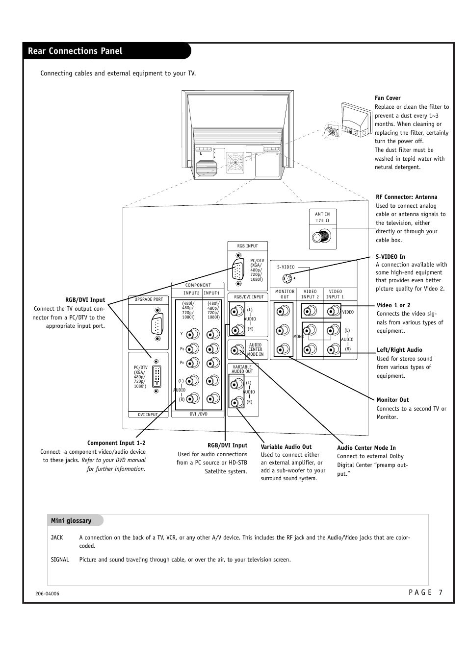 Rear connections panel, Mini glossary | Zenith M52W56LCD User Manual | Page 7 / 60