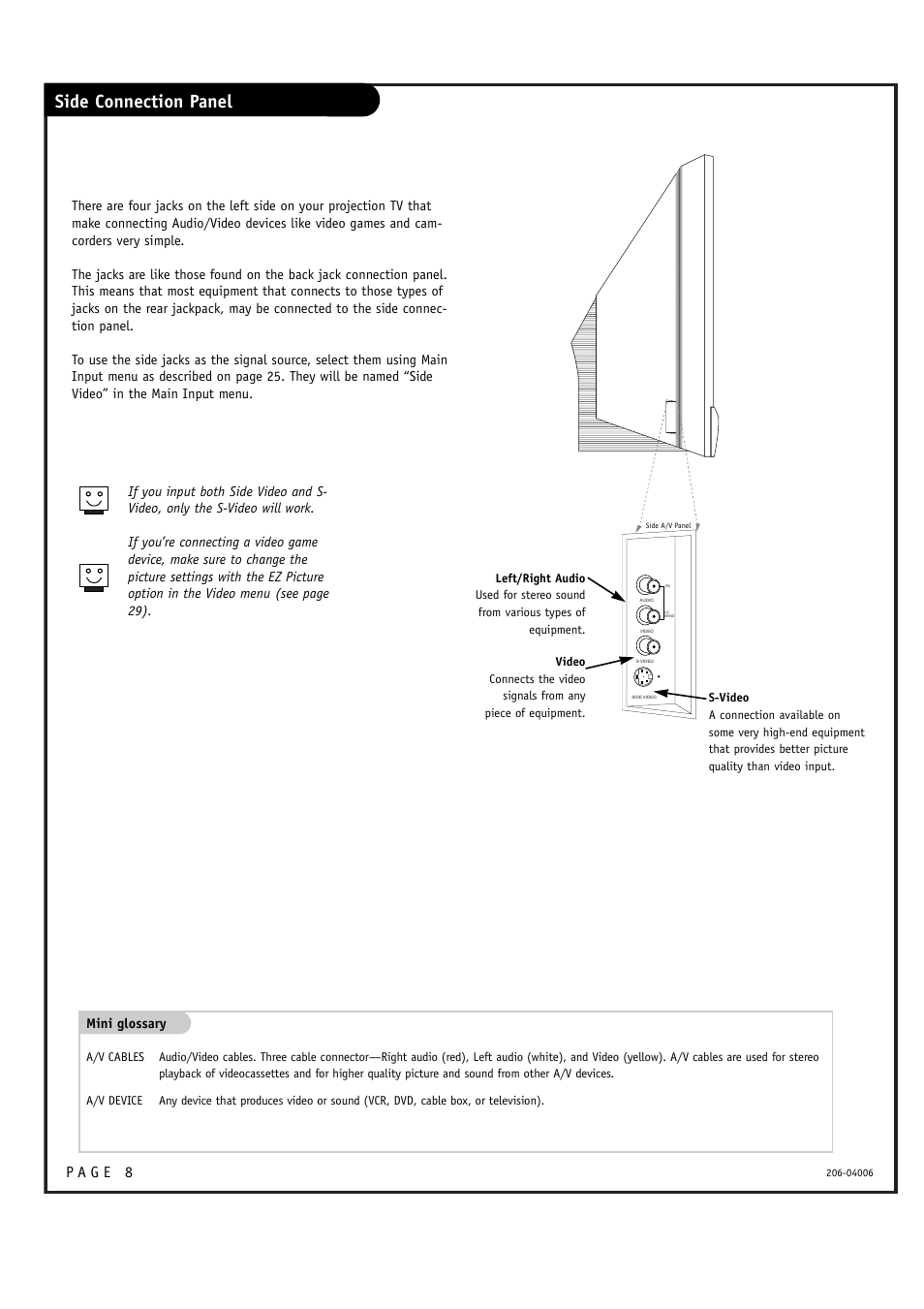 Side connection panel | Zenith M52W56LCD User Manual | Page 8 / 60