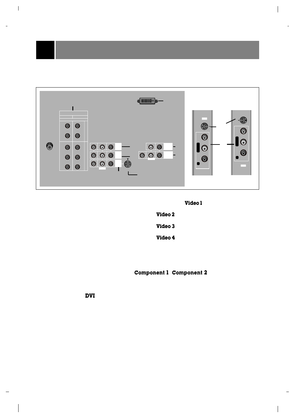 External equipment connection and viewing setup, Ez notice: make a/v connection, Video 1 | Video 2, Video 3, Video 4, Component | Zenith R40W46 User Manual | Page 29 / 40