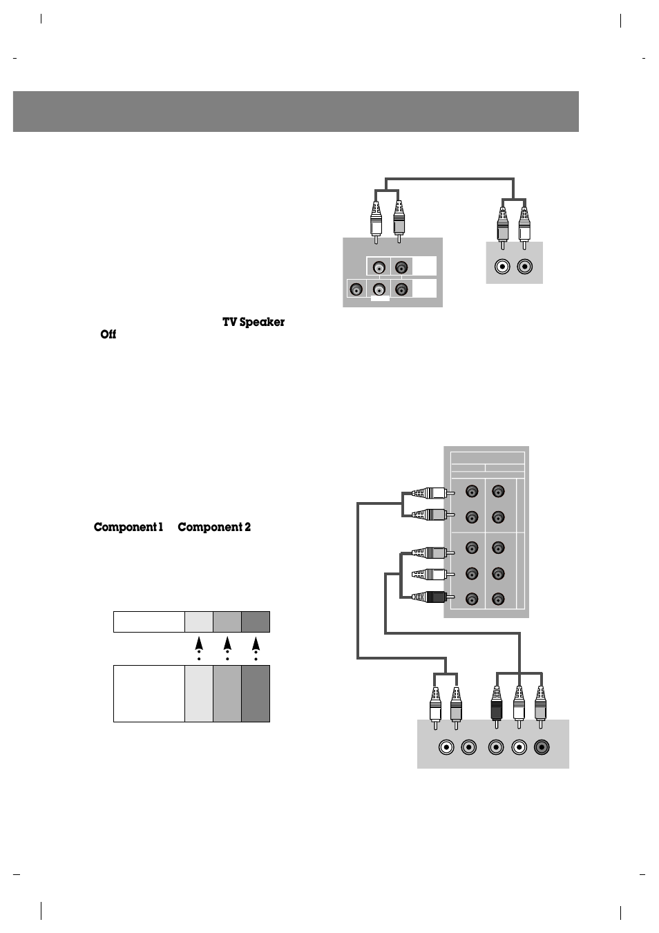 Dvd player connection, External stereo amplifier/speakers, Tv dvd player | Tv analog/stereo amplifier, Connect the dvd component video outputs to y, p, Option to, Refer to p.17) | Zenith R40W46 User Manual | Page 31 / 40