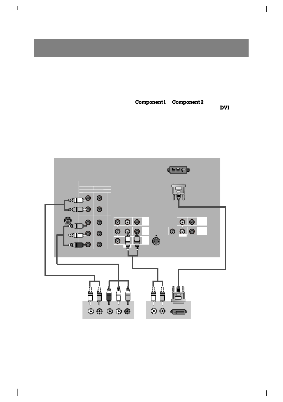 External equipment connection and viewing setup, Dtv (set-top box) connection, Dtv receiver | Connect dtv component video outputs to y, p, Component 1, Component 2 | Zenith R40W46 User Manual | Page 32 / 40