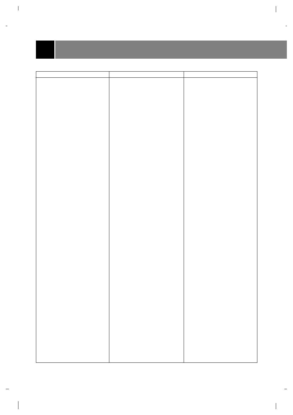 Programming codes | Zenith R40W46 User Manual | Page 34 / 40