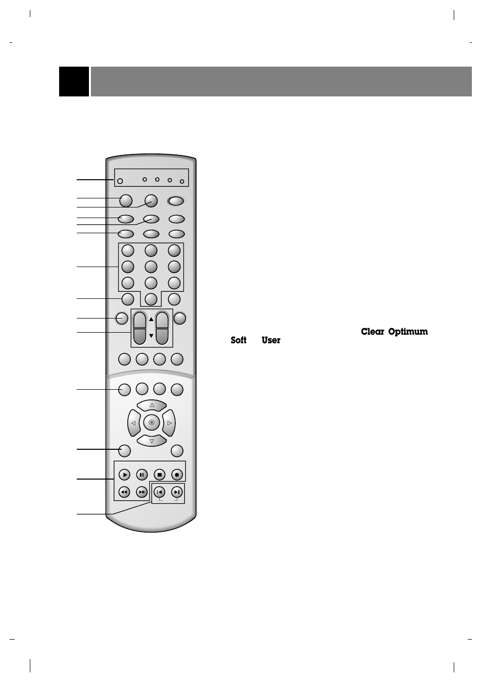 Remote control key functions | Zenith R40W46 User Manual | Page 6 / 40