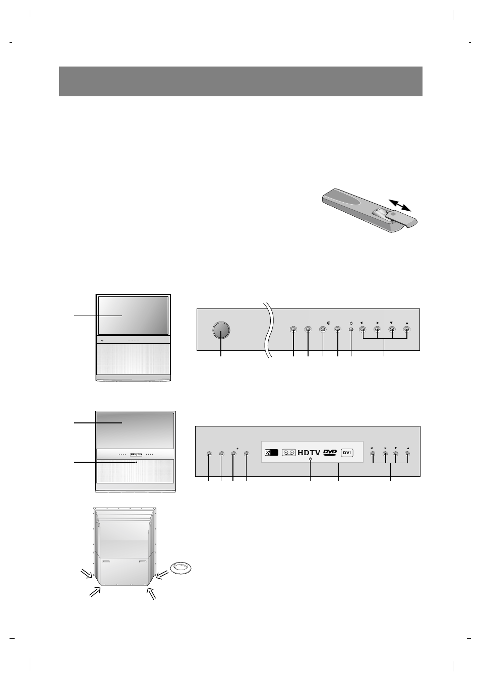 Remote control key functions / tv setup, Securing tv position, Front panel controls | Installing batteries in the remote control | Zenith R40W46 User Manual | Page 8 / 40
