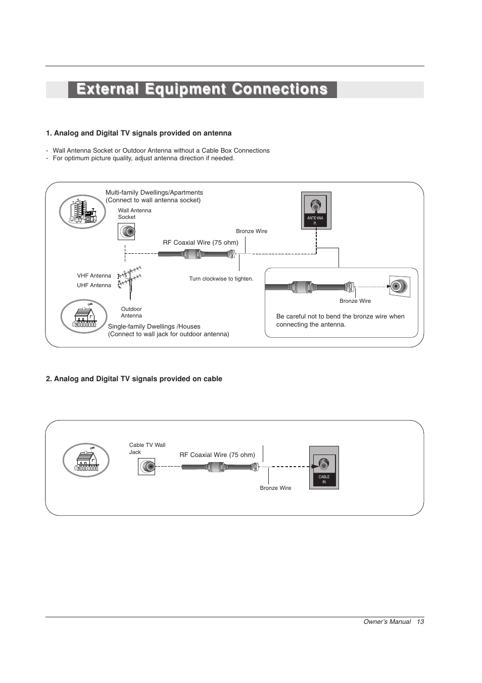 External equipment connections | Zenith Z56DC1D User Manual | Page 13 / 52