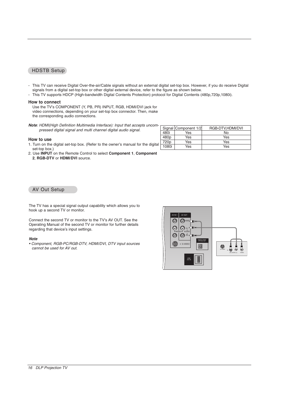 Av out setup v out setup, Hdstb setup, How to connect | How to use | Zenith Z56DC1D User Manual | Page 16 / 52