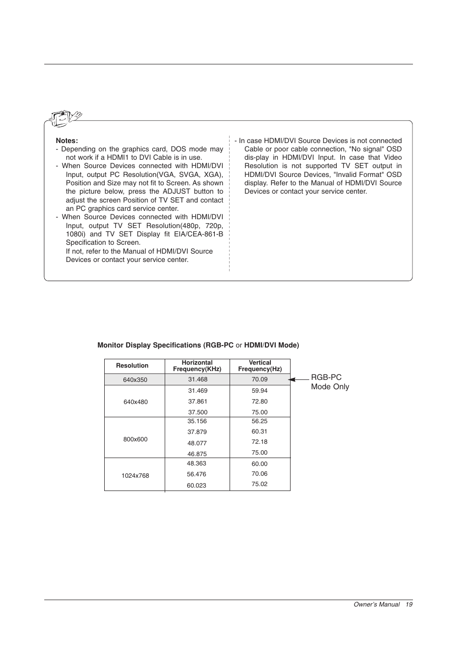 Rgb-pc mode only | Zenith Z56DC1D User Manual | Page 19 / 52