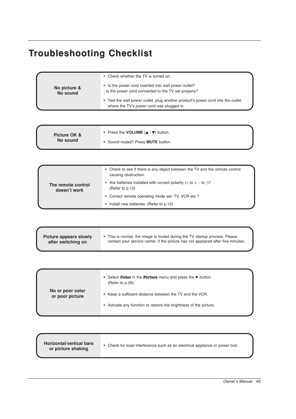 Troubleshooting checklist roubleshooting checklist | Zenith Z56DC1D User Manual | Page 49 / 52