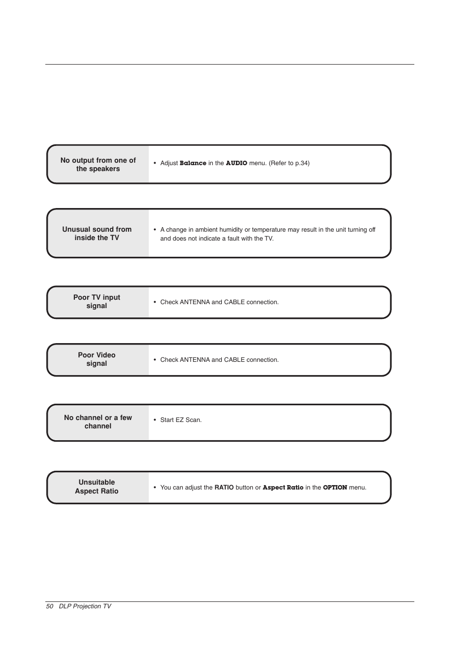Zenith Z56DC1D User Manual | Page 50 / 52