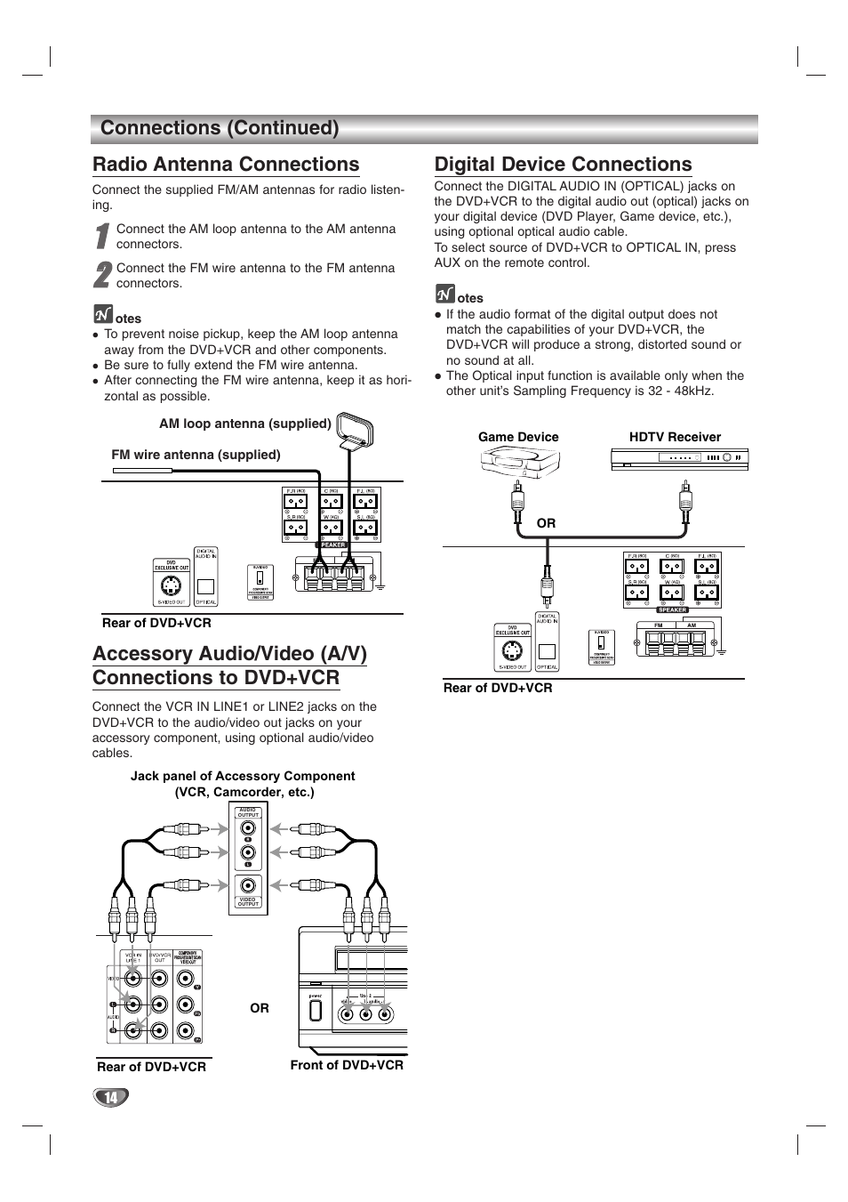 Radio antenna connections, Accessory audio/video (a/v) connections to dvd+vcr, Digital device connections | Connections (continued) | Zenith XBS245 User Manual | Page 14 / 48