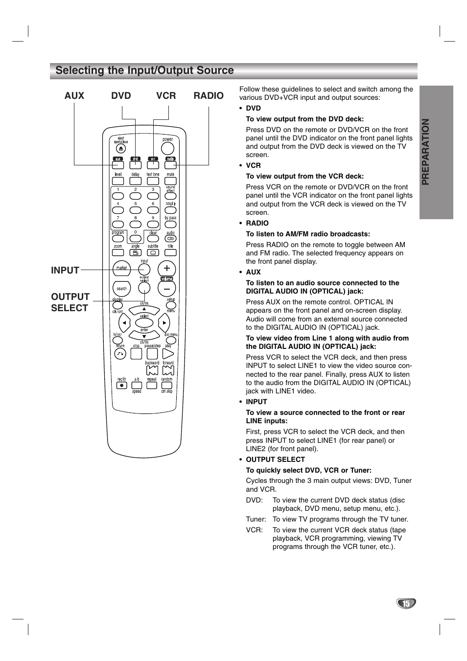Selecting the input/output source, Prep ara tion, Aux dvd vcr radio input output select | Zenith XBS245 User Manual | Page 15 / 48