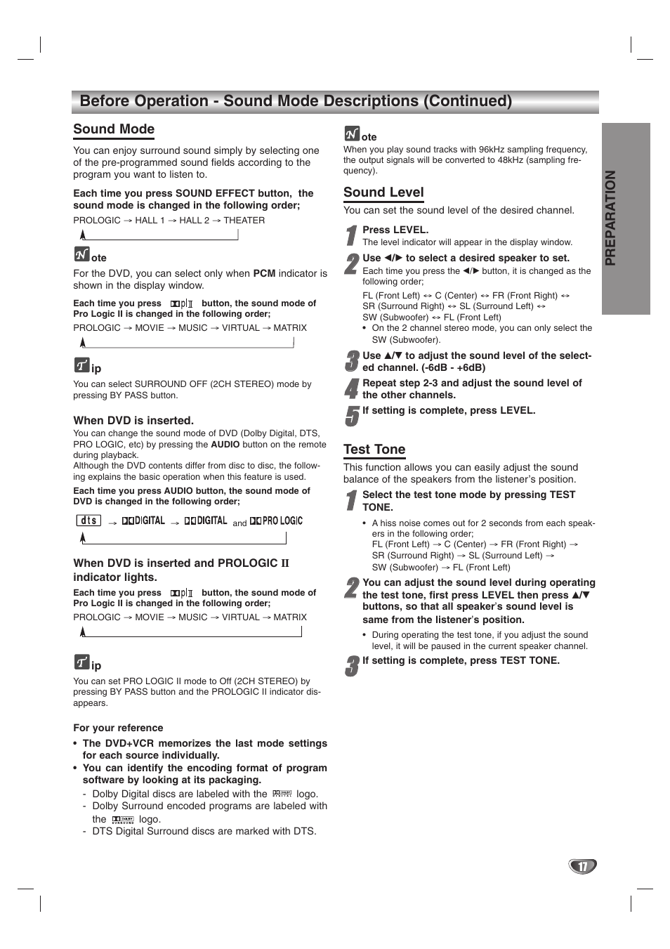 Zenith XBS245 User Manual | Page 17 / 48