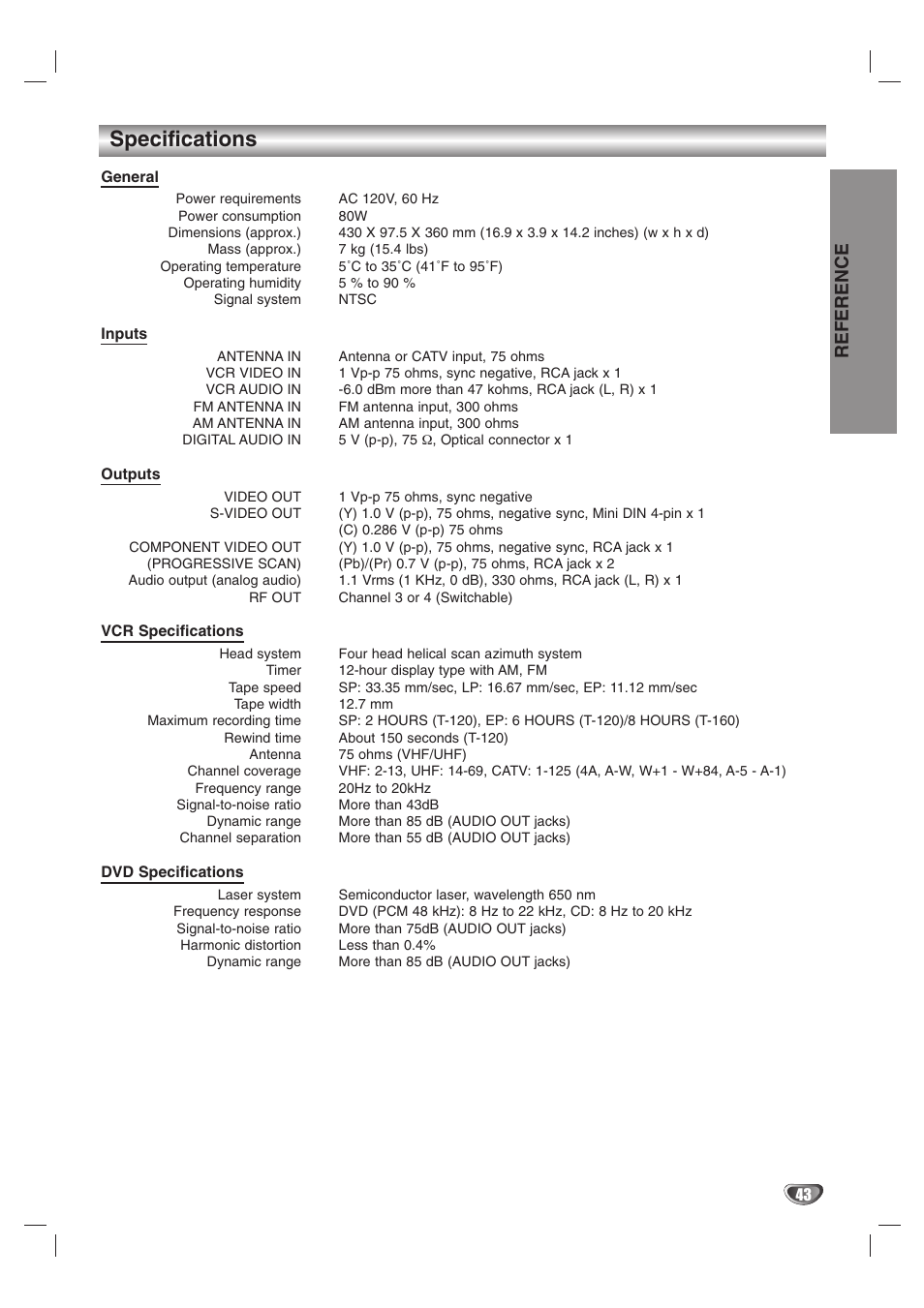 Specifications, Reference | Zenith XBS245 User Manual | Page 43 / 48