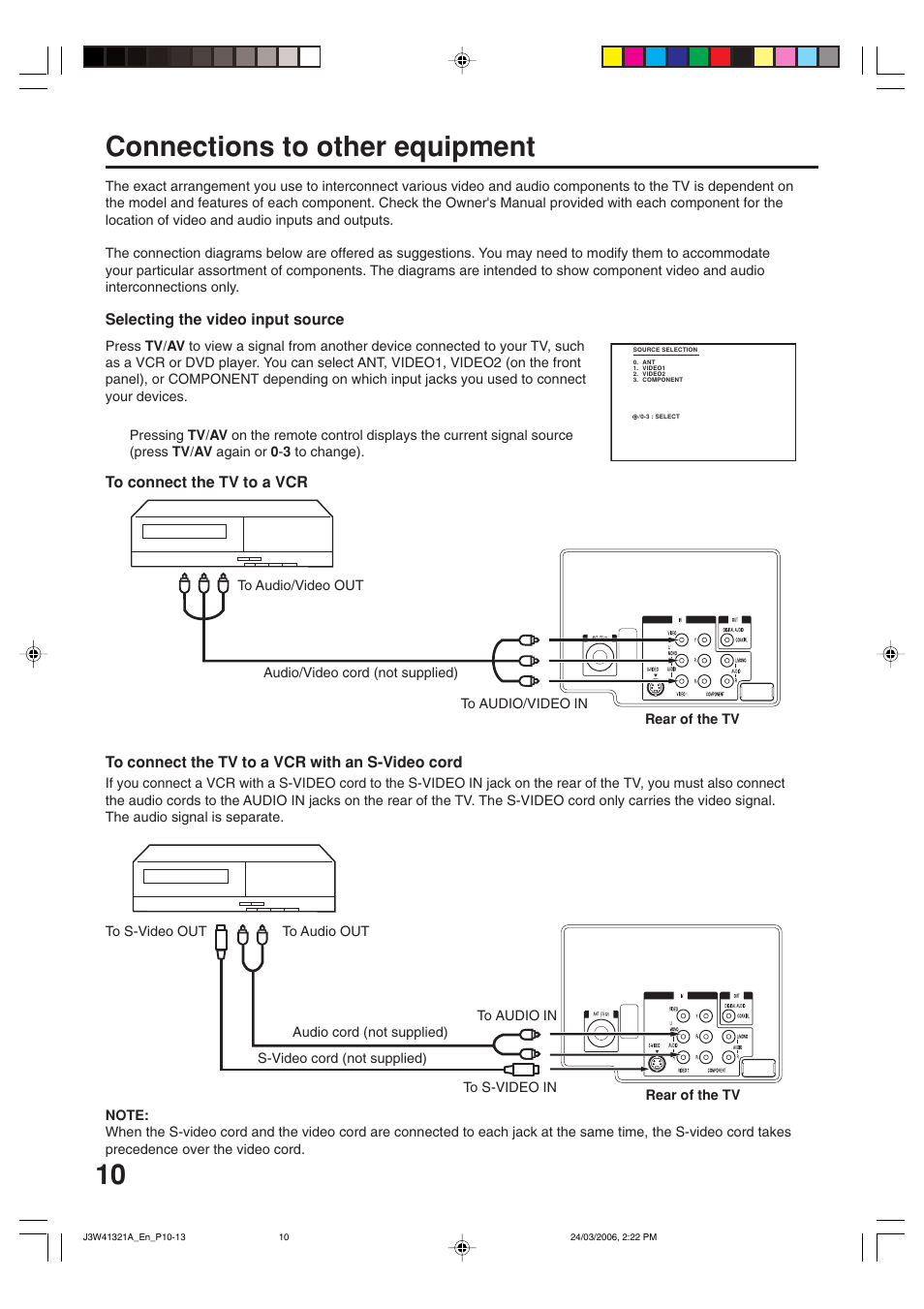 10 connections to other equipment | Zenith J3W41321A User Manual | Page 10 / 76