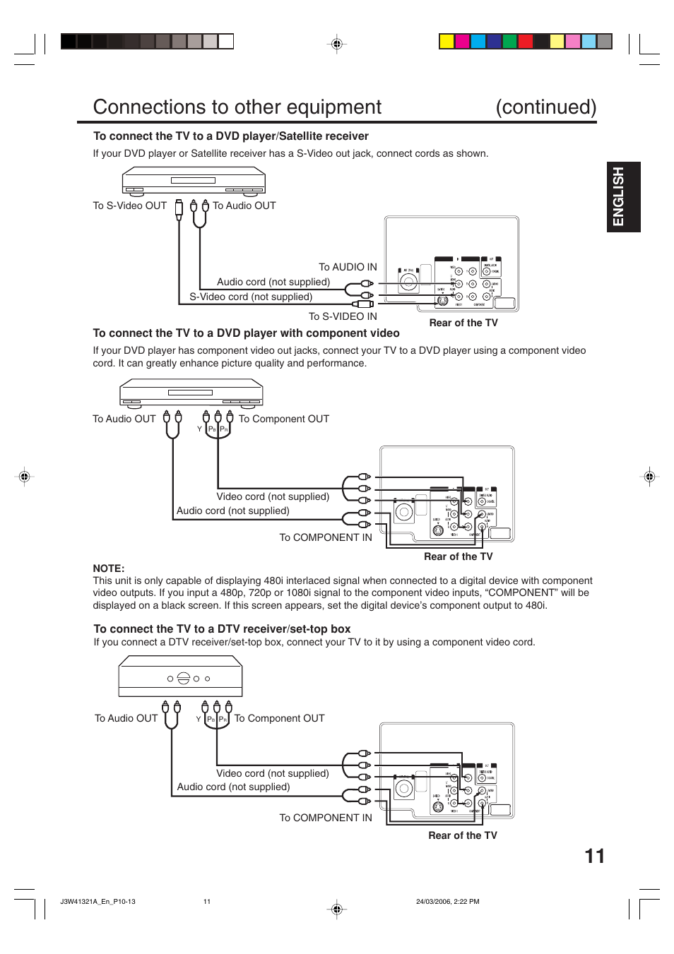 Connections to other equipment (continued), English | Zenith J3W41321A User Manual | Page 11 / 76