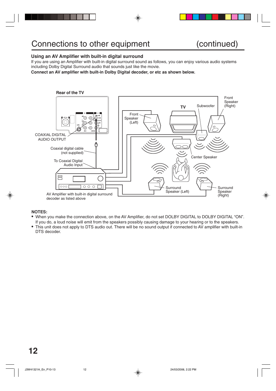 Connections to other equipment (continued) | Zenith J3W41321A User Manual | Page 12 / 76