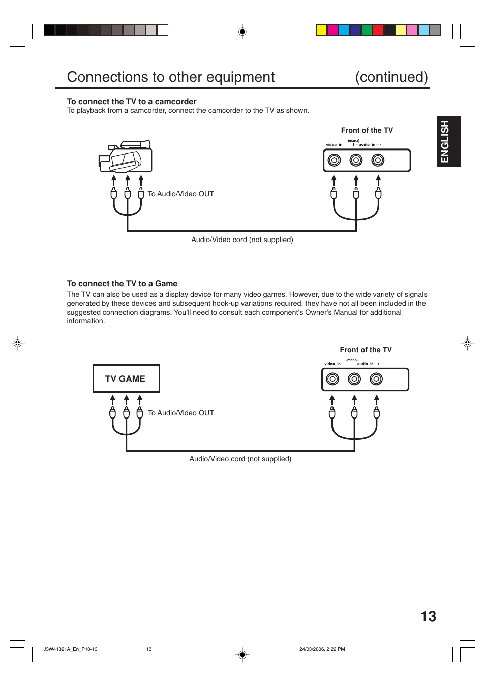 Connections to other equipment (continued) | Zenith J3W41321A User Manual | Page 13 / 76