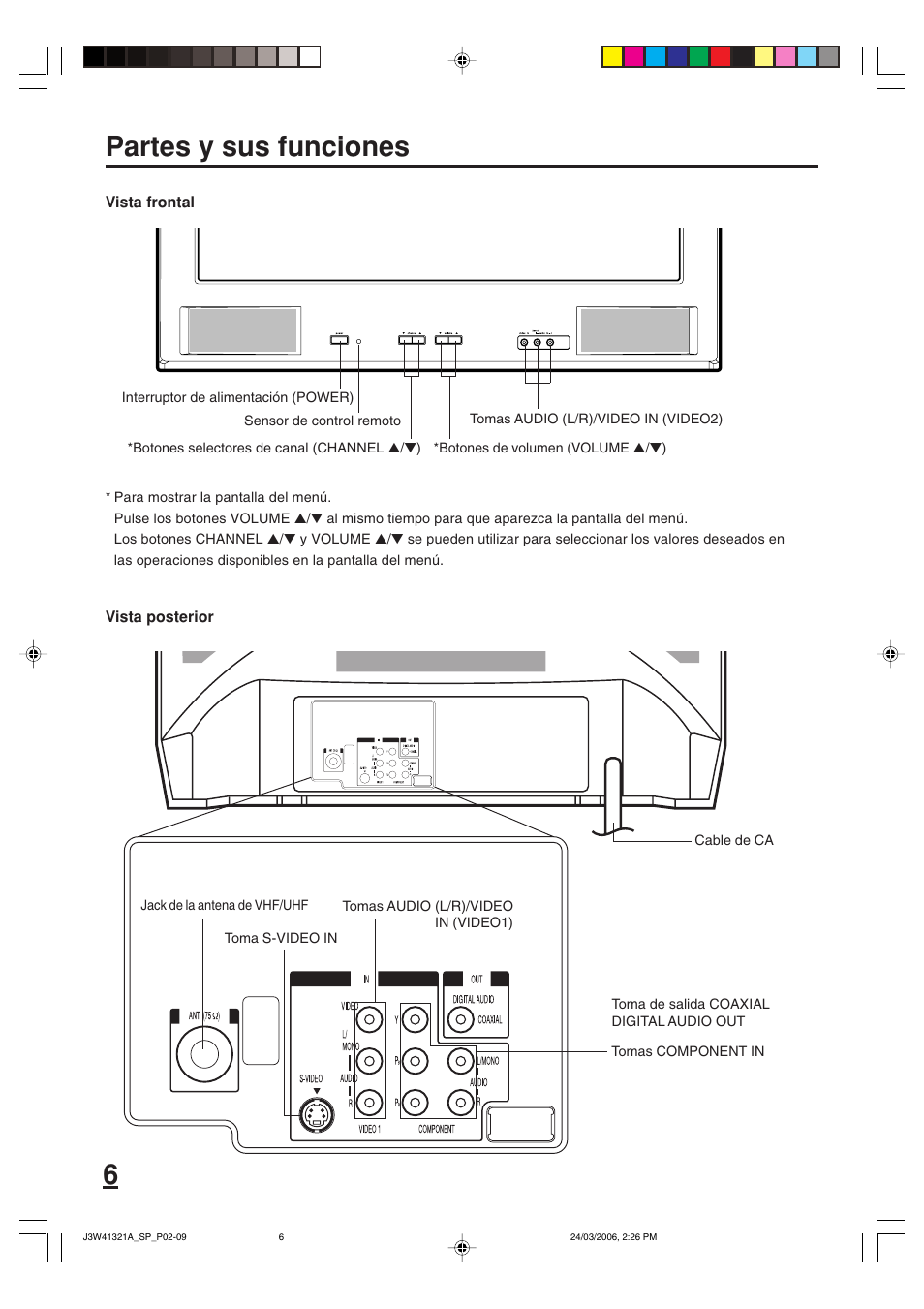 6partes y sus funciones | Zenith J3W41321A User Manual | Page 44 / 76