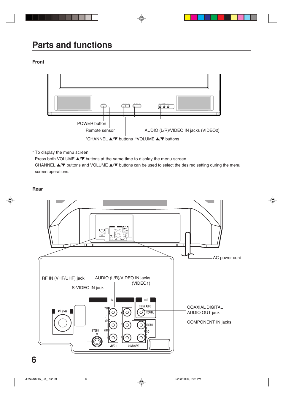 6parts and functions | Zenith J3W41321A User Manual | Page 6 / 76