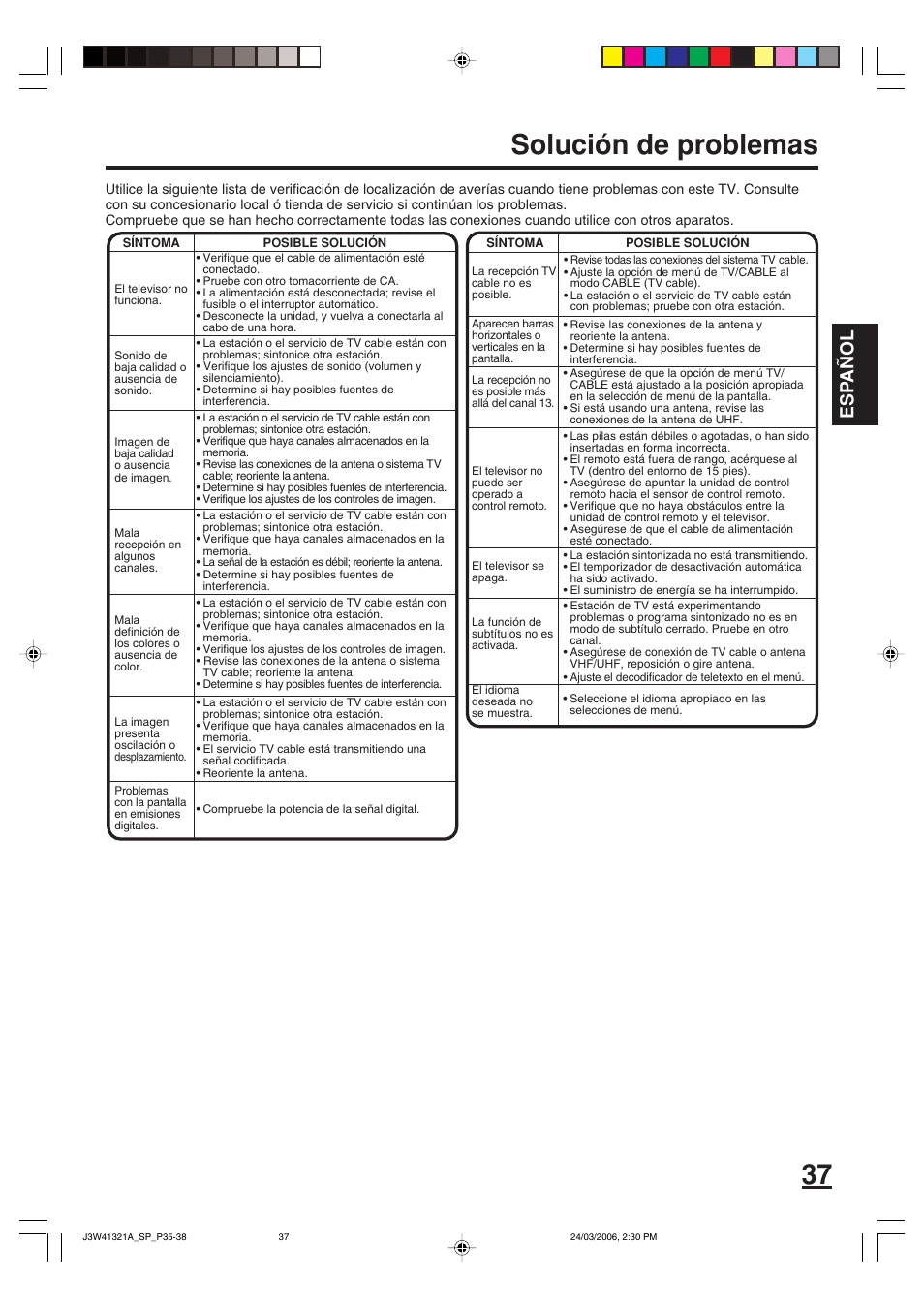 Solución de problemas, Esp a ñ ol | Zenith J3W41321A User Manual | Page 75 / 76