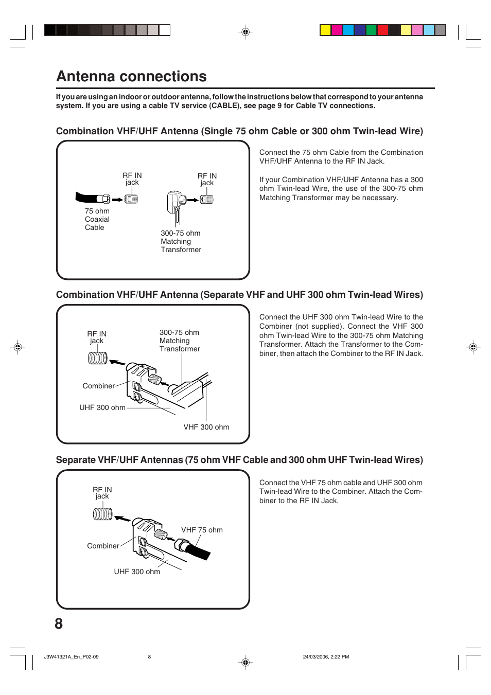 Antenna connections | Zenith J3W41321A User Manual | Page 8 / 76