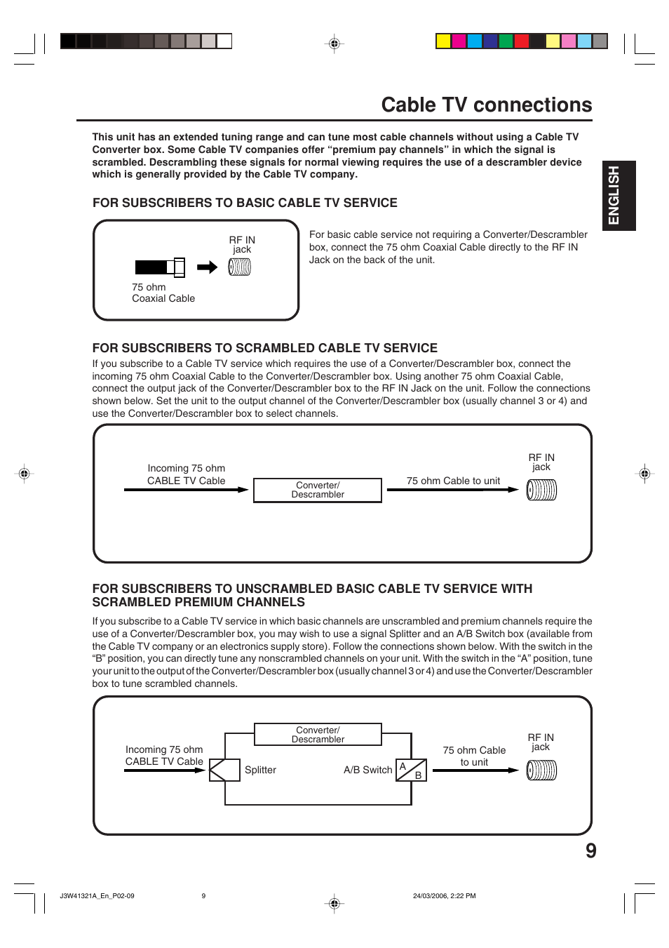 Cable tv connections, English | Zenith J3W41321A User Manual | Page 9 / 76