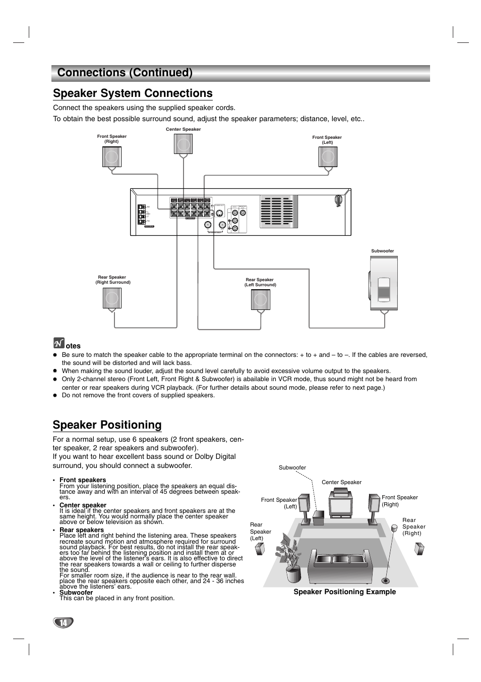 Connections (continued), Speaker system connections, Speaker positioning | Speaker positioning example | Zenith XBS341 User Manual | Page 14 / 48