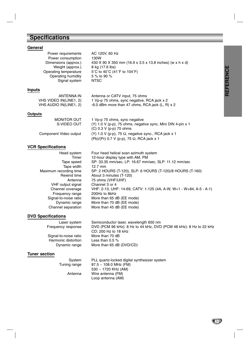 Specifications, Reference | Zenith XBS341 User Manual | Page 43 / 48