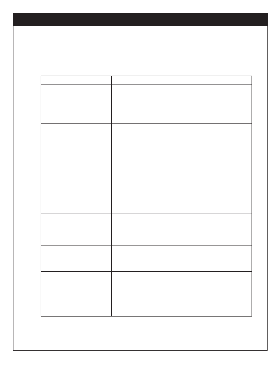 Troubleshooting | Zenith DTV1080 User Manual | Page 100 / 103