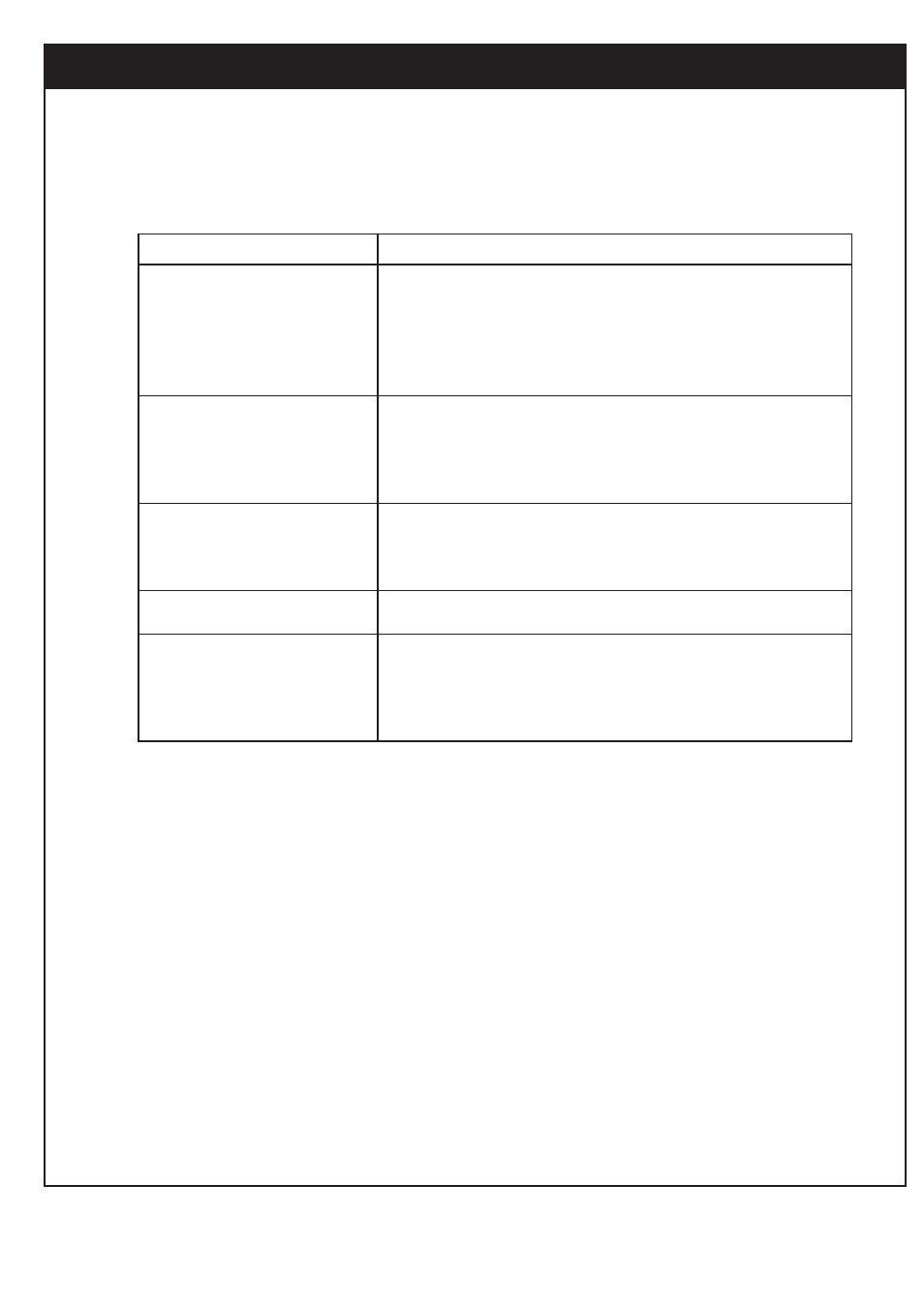 Troubleshooting | Zenith DTV1080 User Manual | Page 101 / 103