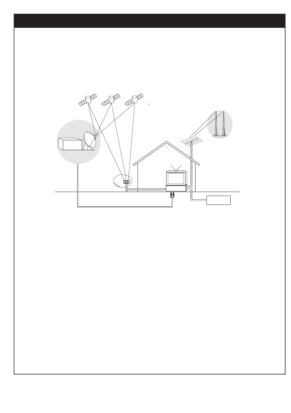 Important overview, 1. sending signals | Zenith DTV1080 User Manual | Page 11 / 103