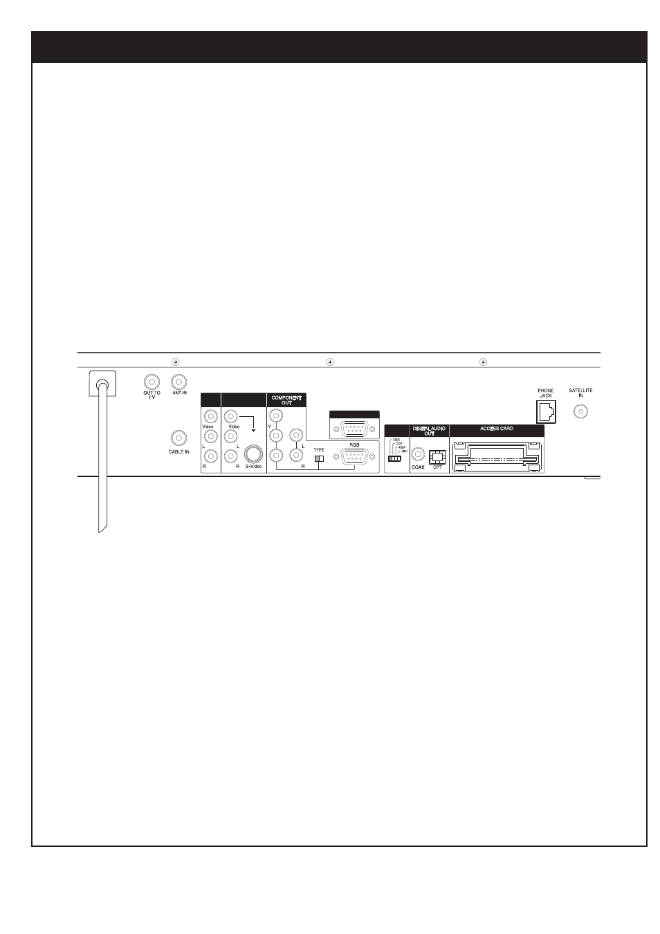 Setup and connections, 2. back panel of the zenith hd satellite receiver | Zenith DTV1080 User Manual | Page 21 / 103