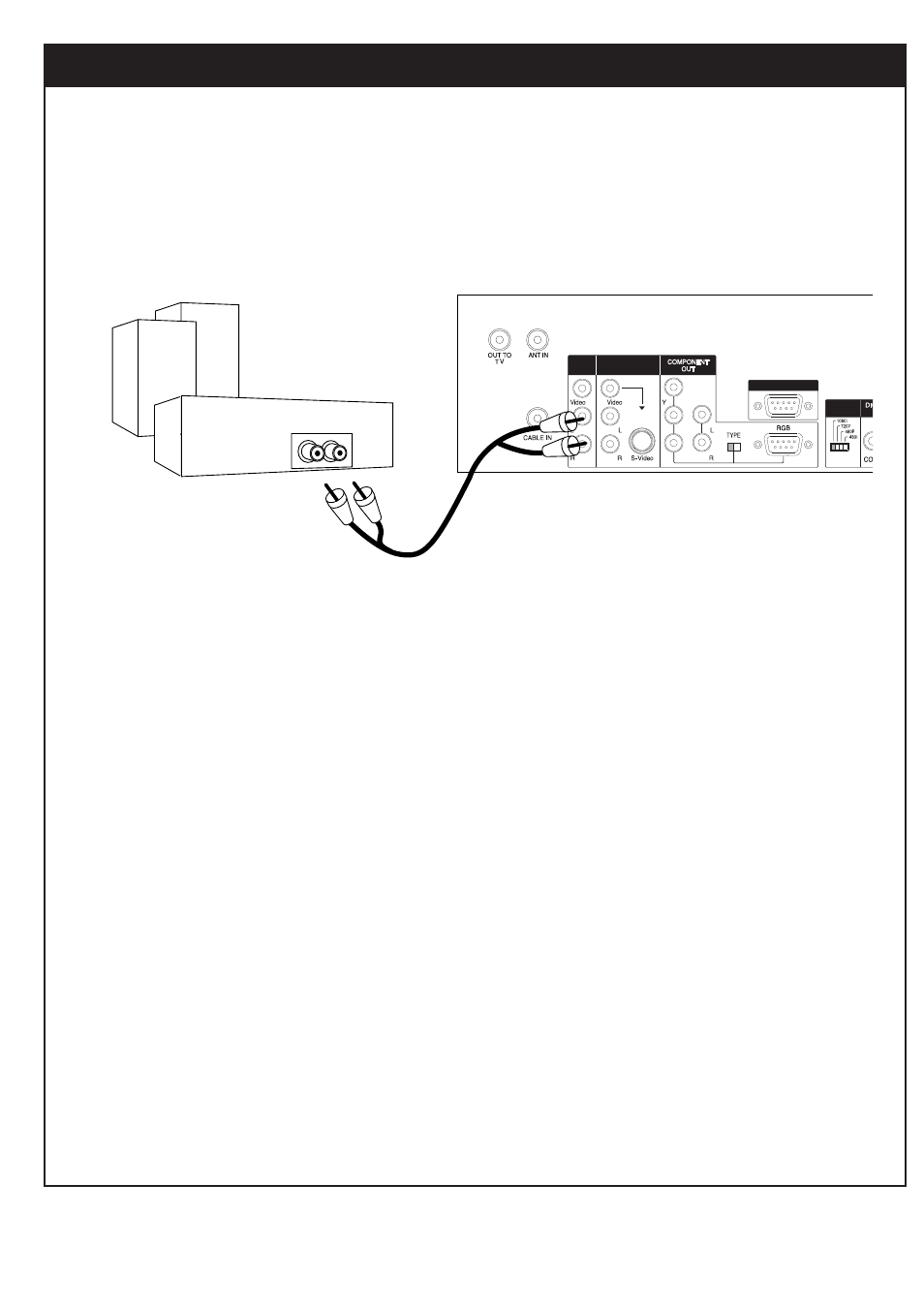 Setup and connections, 7. audio connection - analog hi-fi system | Zenith DTV1080 User Manual | Page 33 / 103