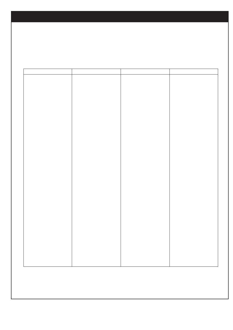 Zenith hd satellite receiver operation, 4. remote control codes for other components, Tv codes | Zenith DTV1080 User Manual | Page 39 / 103