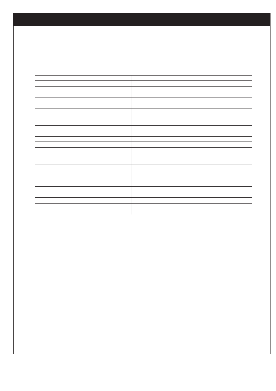 Product specifications | Zenith DTV1080 User Manual | Page 99 / 103