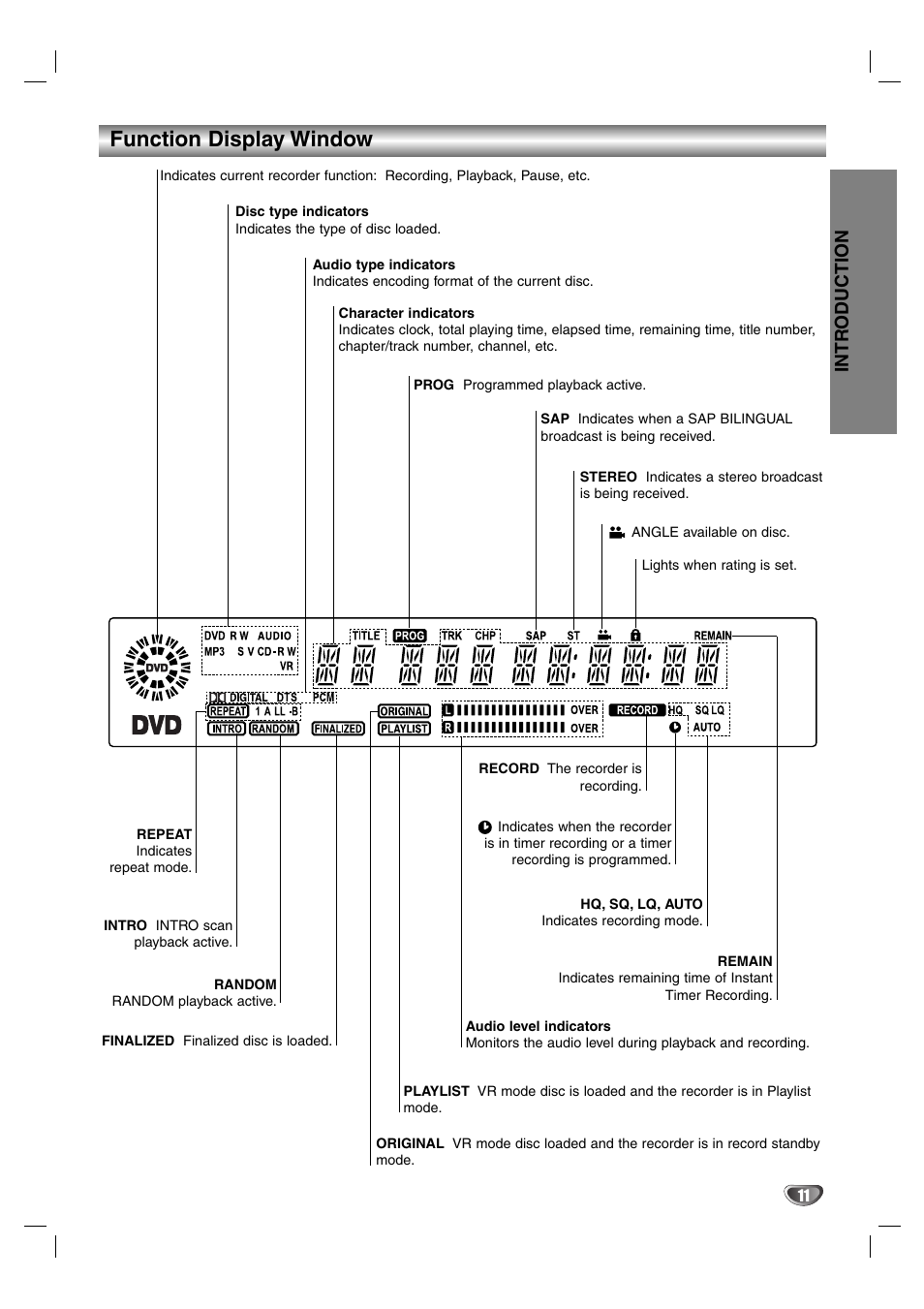 Function display window, Intr oduction | Zenith DVR313 User Manual | Page 11 / 52