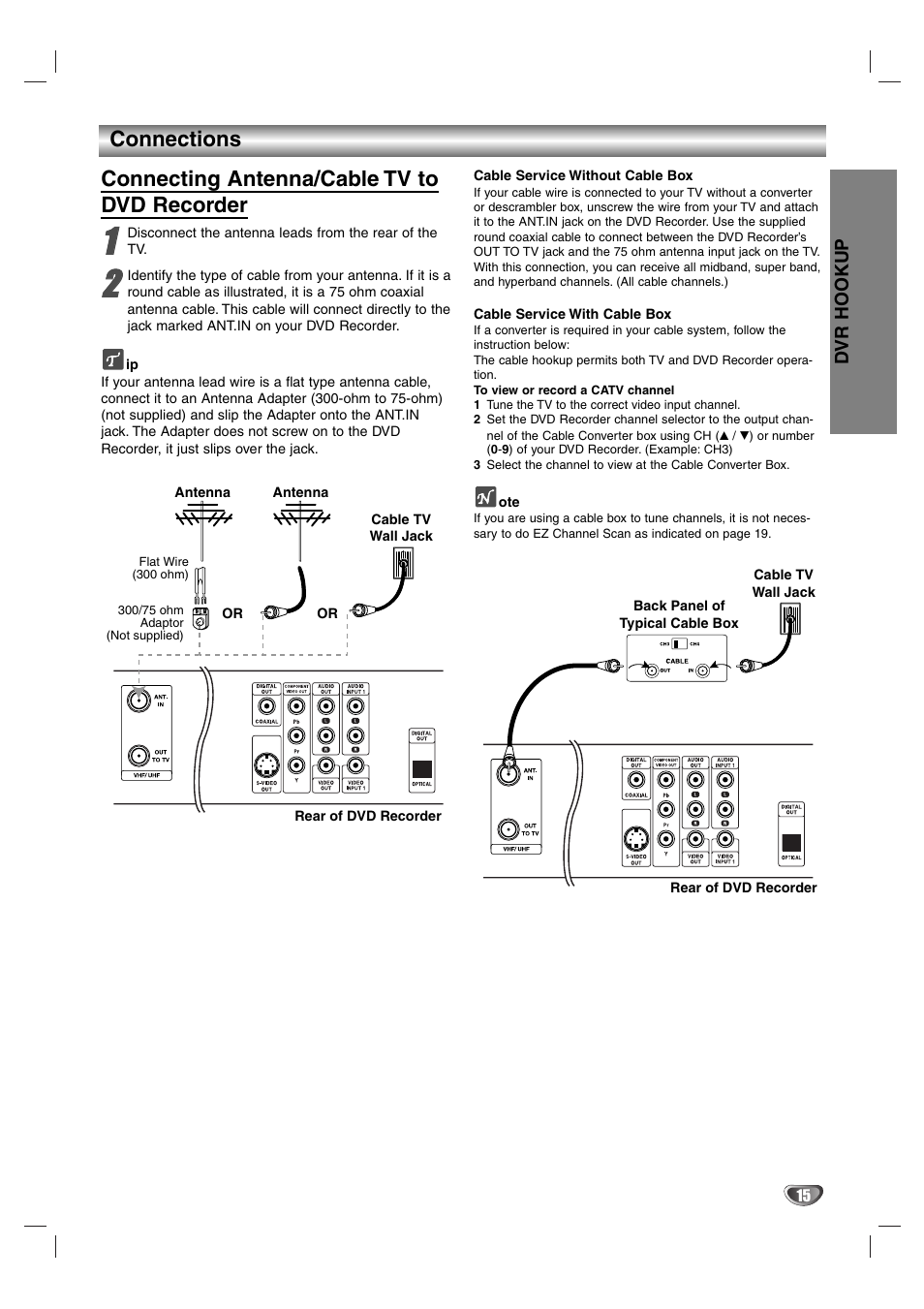 Zenith DVR313 User Manual | Page 15 / 52