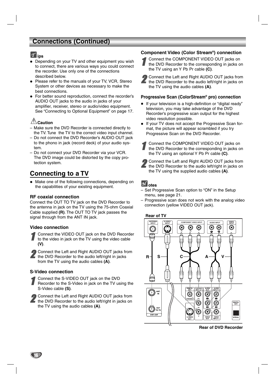 Connections (continued), Connecting to a tv | Zenith DVR313 User Manual | Page 16 / 52