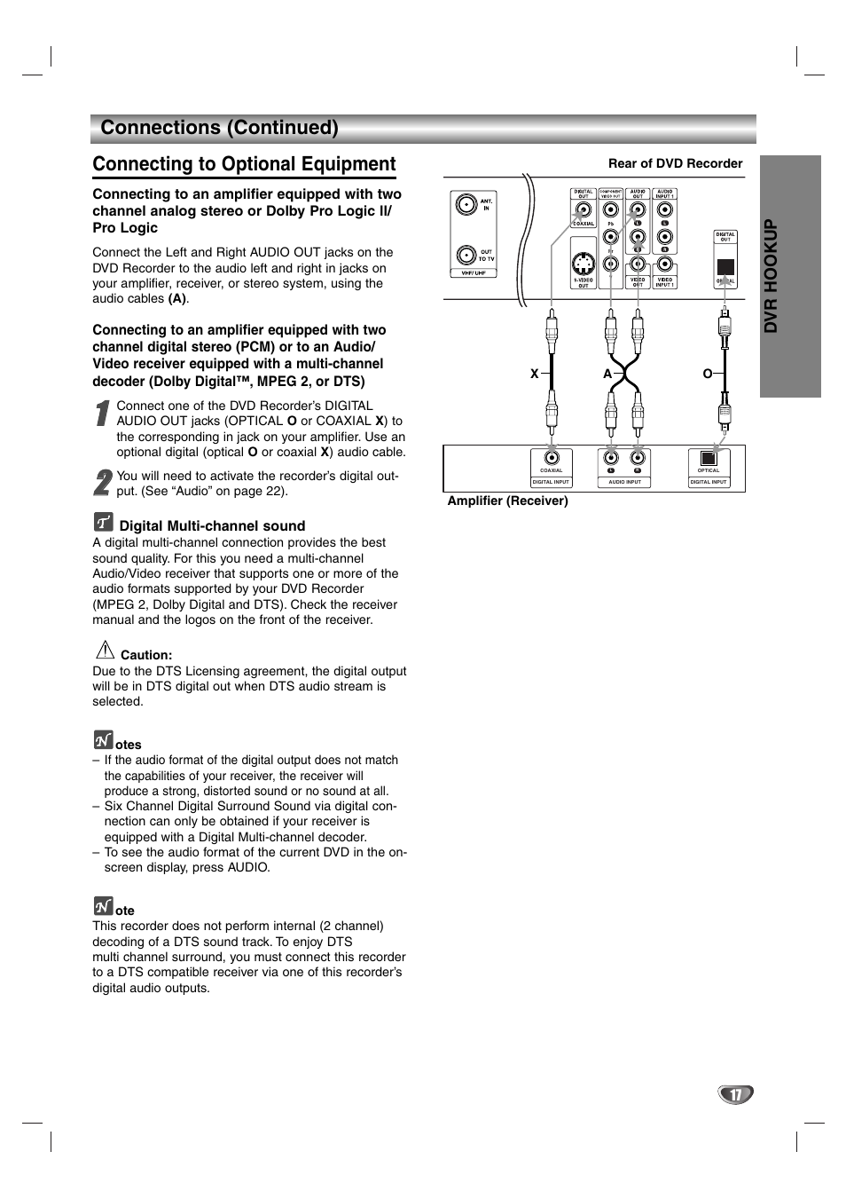 Connecting to optional equipment, Connections (continued), Dvr hookup | Zenith DVR313 User Manual | Page 17 / 52