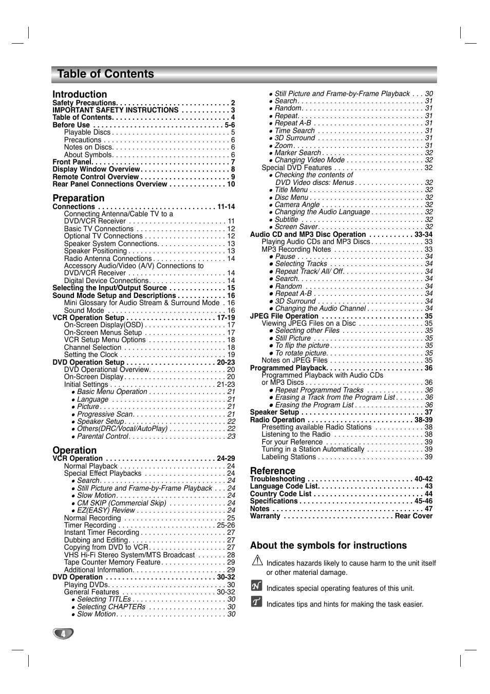 Zenith XBS344 User Manual | Page 4 / 48