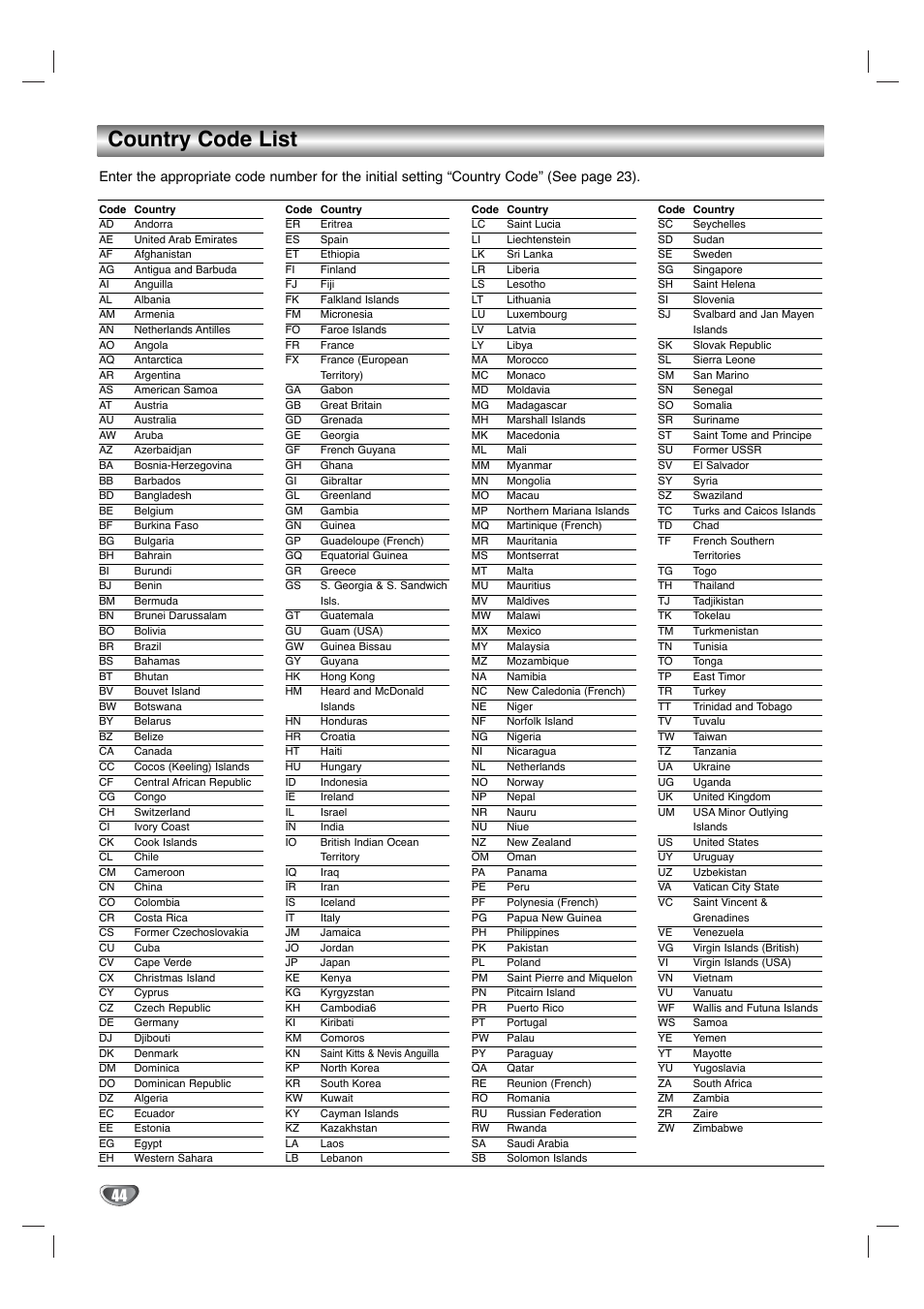 Country code list | Zenith XBS344 User Manual | Page 44 / 48